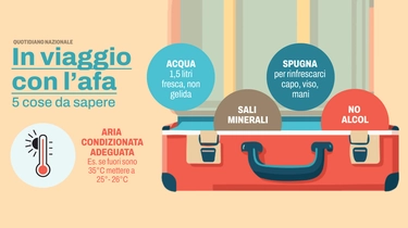 In viaggio con l’allerta caldo (e il traffico da bollino rosso): 10 consigli di sopravvivenza